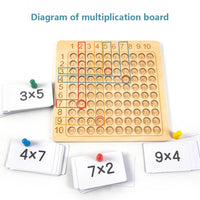 HAPPYMUL® JUEGO DIDACTICO MATEMATICAS