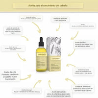RevitalOil Capilar- SERUM CRECIMIENTO CAPILAR